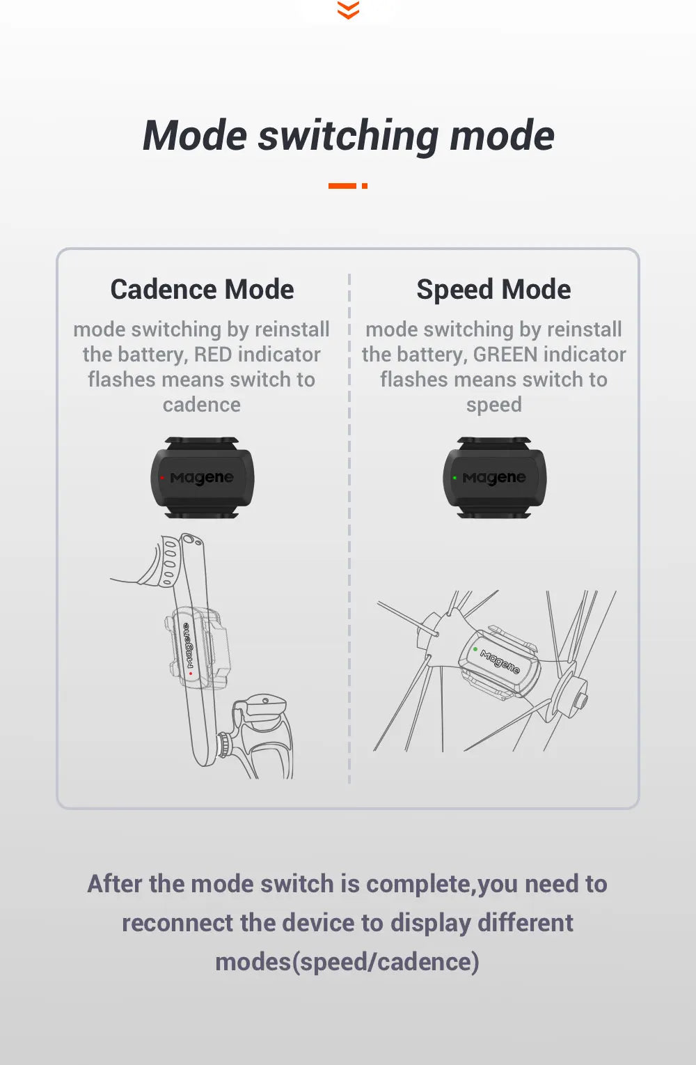 Magene S3+ Speed Cadence Sensor ANT Bluetooth Computer Speedmeter Dual Sensor Bike Accessories Compatible with WahooOnelap Zwift