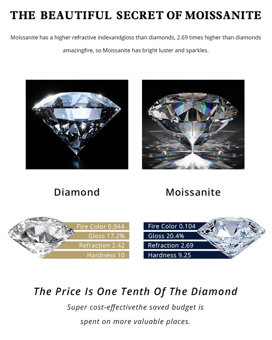 NKHOG 2.5cttw Oval Moissanite Ring For Women 925 Sterling Silver 18k Gold Plated Sparkling Wedding Rings Fine Jewelry GRA Tested
